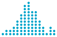  Personalized Investment Management for your investing goals, reflected by dot graph