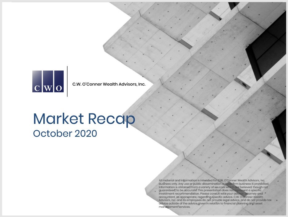 cover of market recap