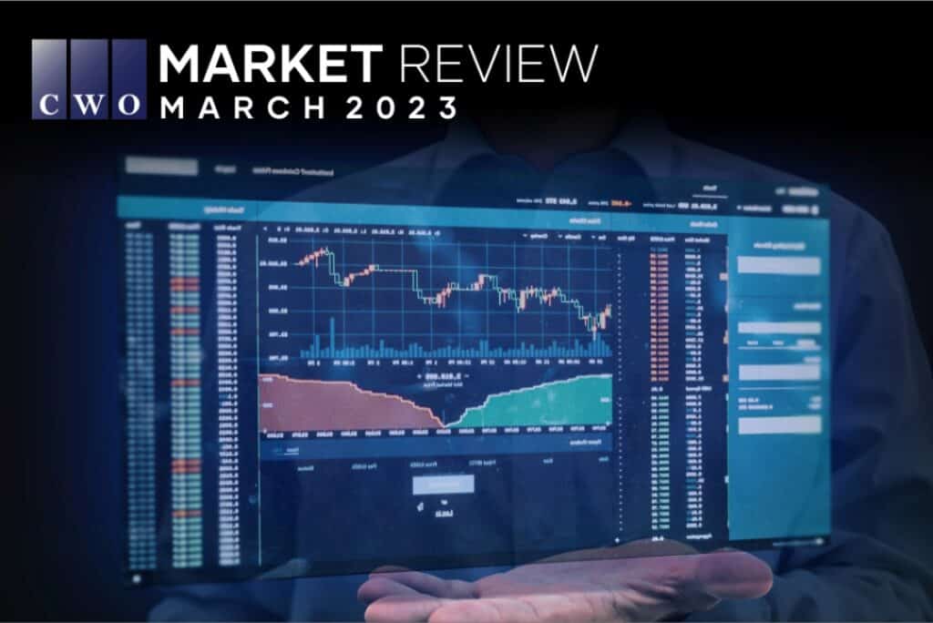 Screen showing graphs and data, representing Market Review for February 2023