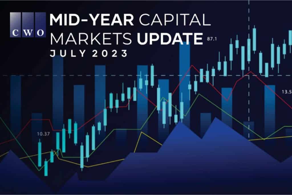 Mid Year Market Outlook 2023, represented by market graph
