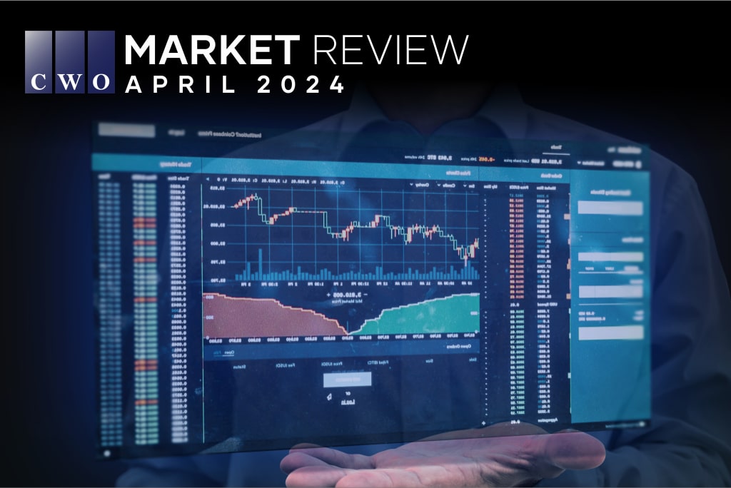 Image Depicting Market Review April 2024